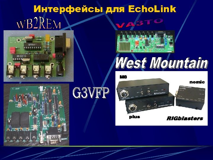 Интерфейсы для Echo. Link 