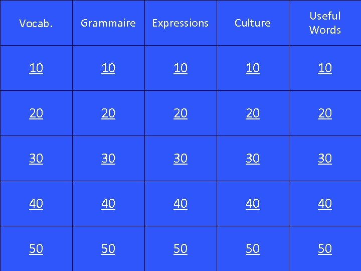 Vocab. Grammaire Expressions Culture Useful Words 10 10 10 20 20 20 30 30