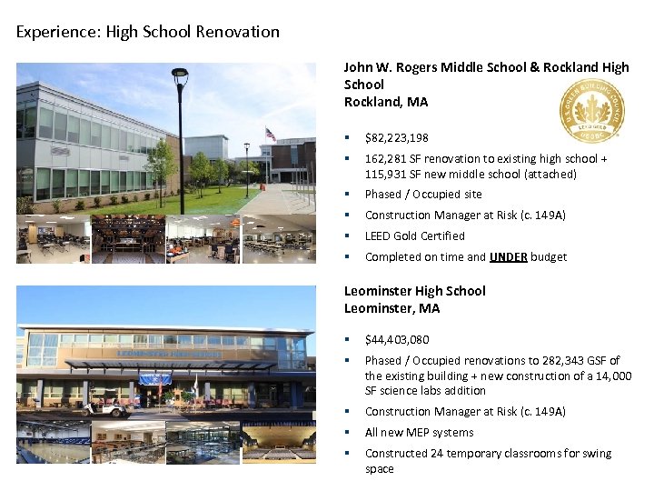 Experience: High School Renovation John W. Rogers Middle School & Rockland High School Rockland,