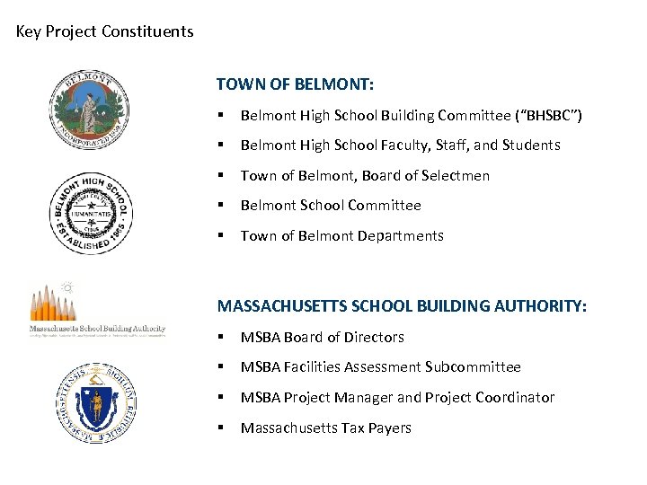 Key Project Constituents TOWN OF BELMONT: § Belmont High School Building Committee (“BHSBC”) §