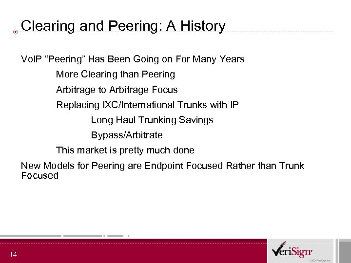 Clearing and Peering: A History Vo. IP “Peering” Has Been Going on For Many