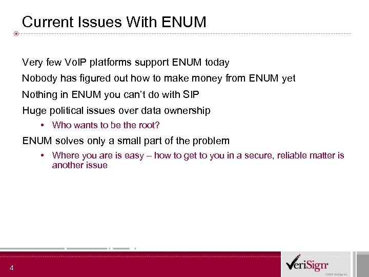 Current Issues With ENUM Very few Vo. IP platforms support ENUM today Nobody has