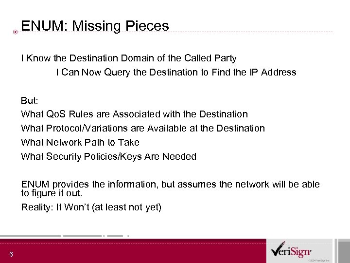 ENUM: Missing Pieces I Know the Destination Domain of the Called Party I Can