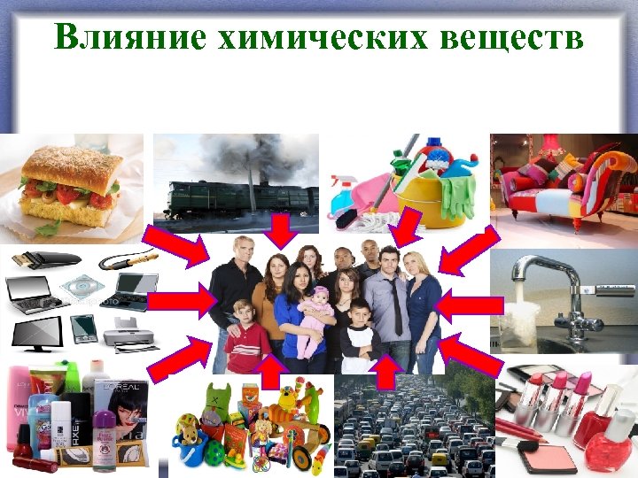 Влияние химических веществ 