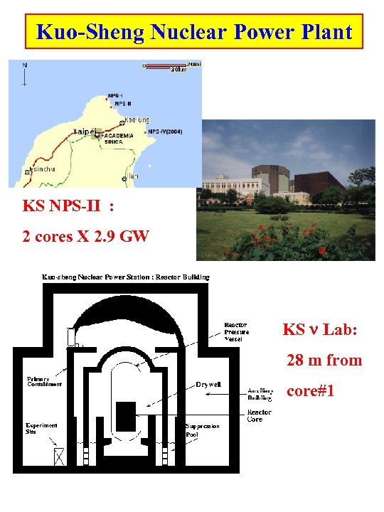 Kuo-Sheng Nuclear Power Plant KS NPS-II : 2 cores X 2. 9 GW KS
