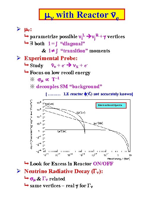 mn with Reactor ne Ø mn : parametrize possible ni. L nj. R +