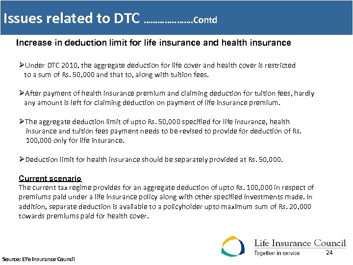 Issues related to DTC …………. Contd Increase in deduction limit for life insurance and