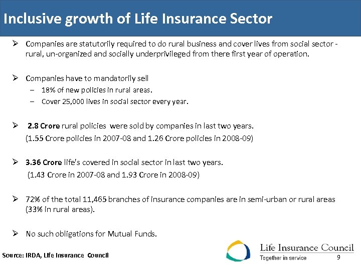 Inclusive growth of Life Insurance Sector Ø Companies are statutorily required to do rural