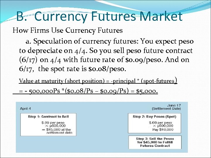 B. Currency Futures Market How Firms Use Currency Futures a. Speculation of currency futures: