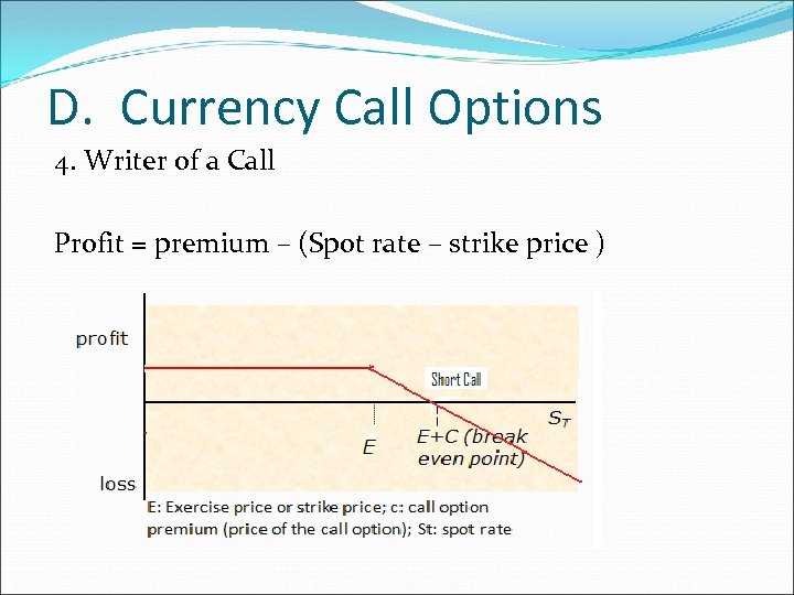 D. Currency Call Options 4. Writer of a Call Profit = premium – (Spot