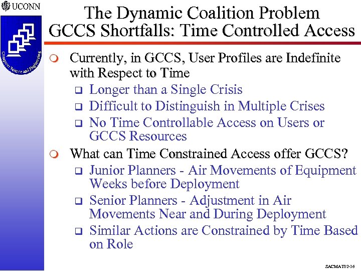 The Dynamic Coalition Problem GCCS Shortfalls: Time Controlled Access m m Currently, in GCCS,