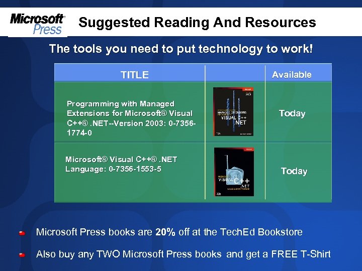 Suggested Reading And Resources The tools you need to put technology to work! TITLE