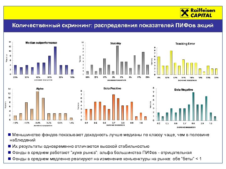 Количественный скриннинг: распределения показателей ПИФов акций n Меньшинство фондов показывают доходность лучше медианы по