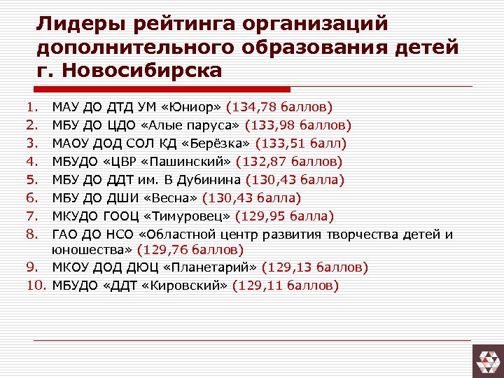 Лидеры рейтинга организаций дополнительного образования детей г. Новосибирска 1. 2. 3. 4. 5. 6.