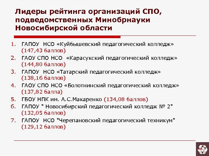Лидеры рейтинга организаций СПО, подведомственных Минобрнауки Новосибирской области 1. 2. 3. 4. 5. 6.