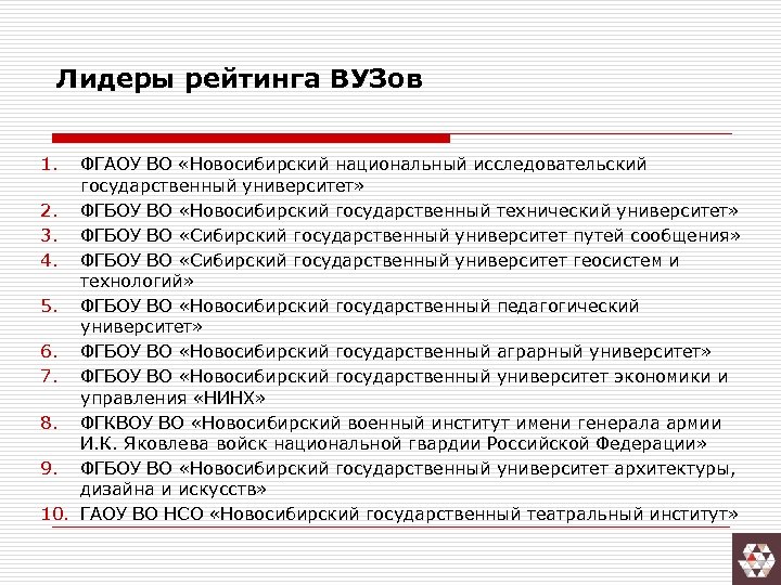 Лидеры рейтинга ВУЗов 1. ФГАОУ ВО «Новосибирский национальный исследовательский государственный университет» 2. ФГБОУ ВО