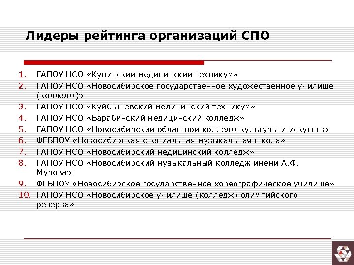 Лидеры рейтинга организаций СПО 1. 2. ГАПОУ НСО «Купинский медицинский техникум» ГАПОУ НСО «Новосибирское