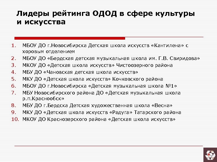 Лидеры рейтинга ОДОД в сфере культуры и искусства 1. МБОУ ДО г. Новосибирска Детская