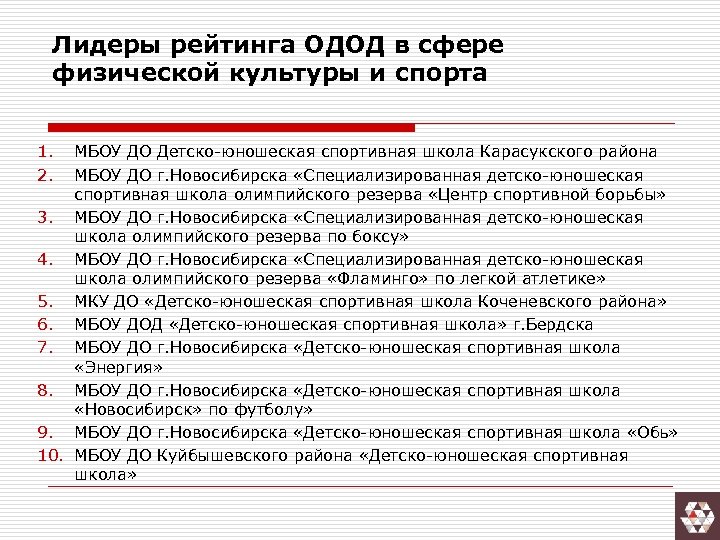 Лидеры рейтинга ОДОД в сфере физической культуры и спорта 1. 2. МБОУ ДО Детско-юношеская