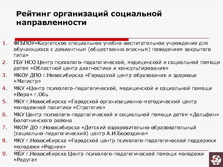 Рейтинг организаций социальной направленности 1. 2. 3. 4. 5. 6. 7. 8. 9. ФГБПОУ