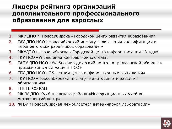 Лидеры рейтинга организаций дополнительного профессионального образования для взрослых 1. 2. МКУ ДПО г. Новосибирска