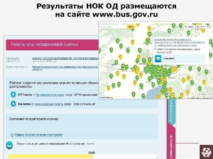 Результаты НОК ОД размещаются на сайте www. bus. gov. ru 