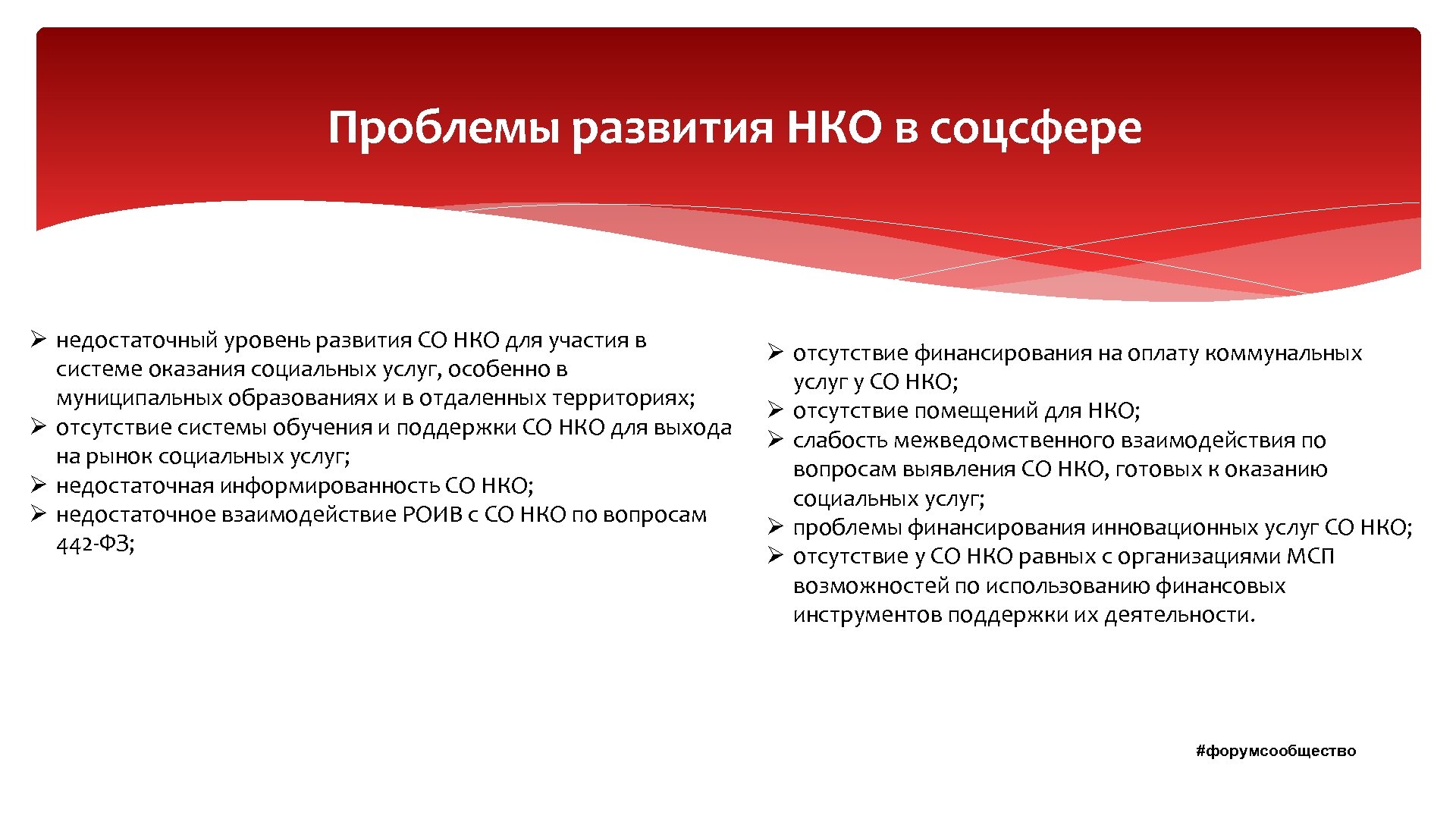 Данные нко