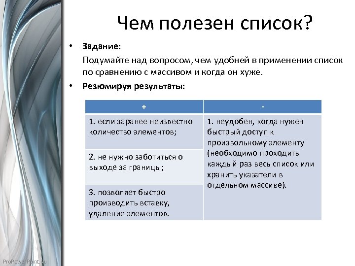 Сравнение перечня. Чем полезен реестр.