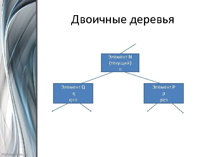 Текущий элемент