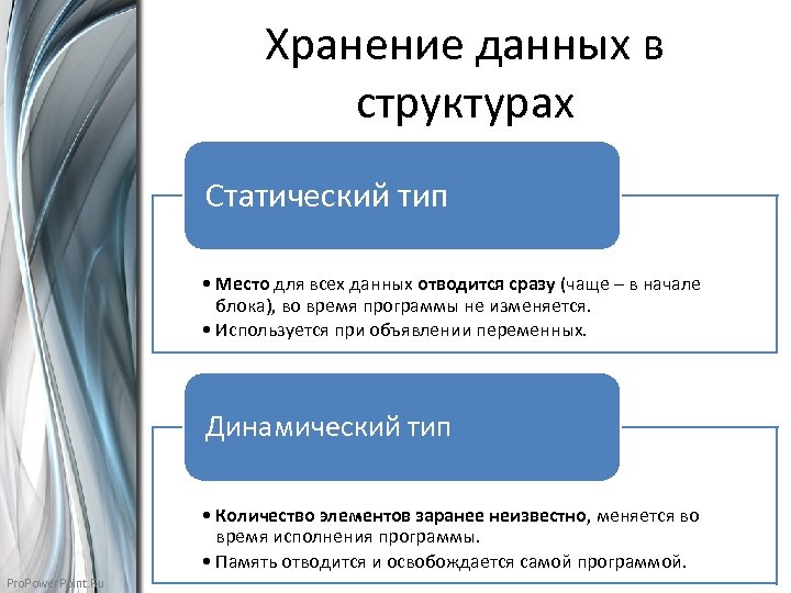 Хранение данных в структурах Статический тип • Место для всех данных отводится сразу (чаще