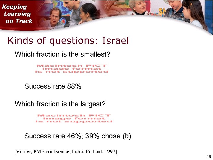 Kinds of questions: Israel Which fraction is the smallest? Success rate 88% Which fraction