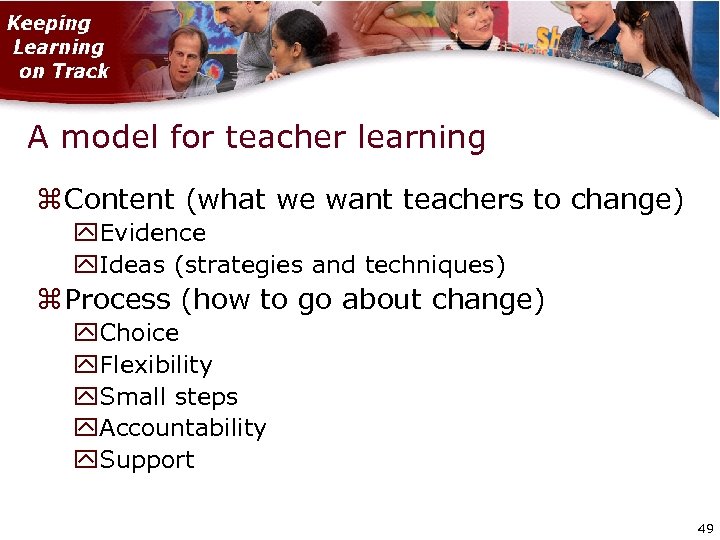 A model for teacher learning Content (what we want teachers to change) Evidence Ideas