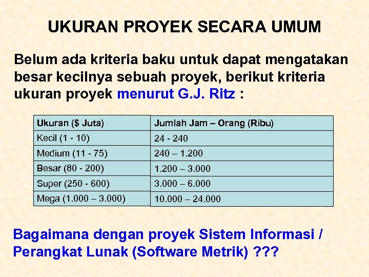 UKURAN PROYEK SECARA UMUM Belum ada kriteria baku untuk dapat mengatakan besar kecilnya sebuah