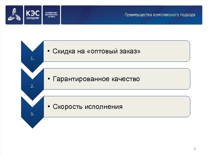Преимущества комплексного подхода • Скидка на «оптовый заказ» 1. • Гарантированное качество 2. •