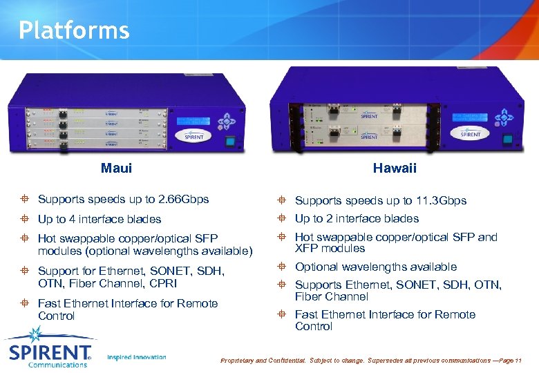 Platforms Maui Hawaii ° Supports speeds up to 2. 66 Gbps ° Supports speeds