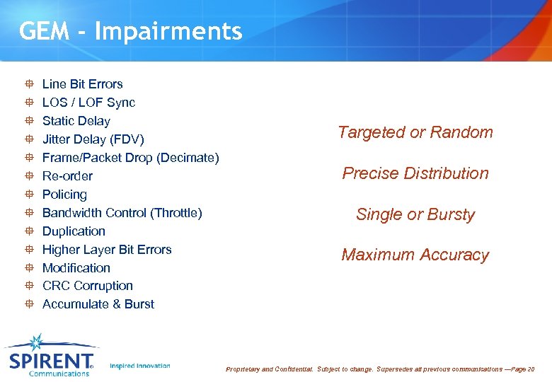 GEM - Impairments ° ° ° ° Line Bit Errors LOS / LOF Sync