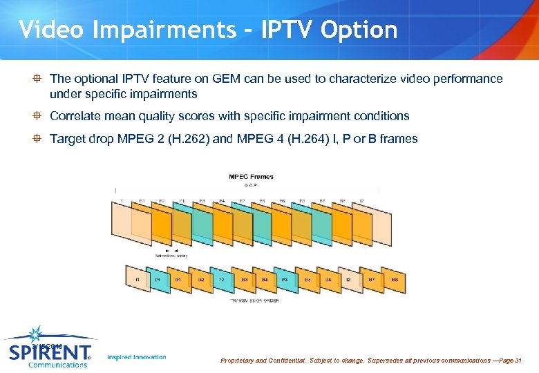 Video Impairments – IPTV Option ° The optional IPTV feature on GEM can be