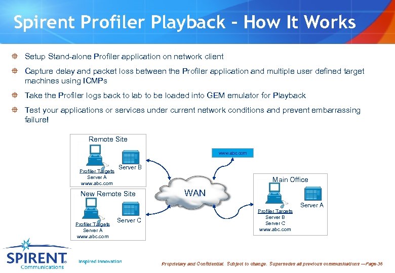 Spirent Profiler Playback – How It Works ° Setup Stand-alone Profiler application on network