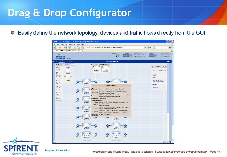 Drag & Drop Configurator ° Easily define the network topology, devices and traffic flows