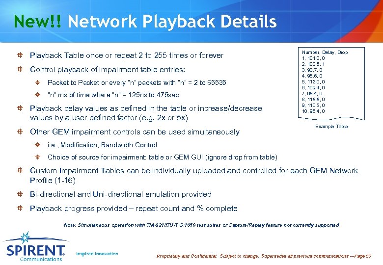 New!! Network Playback Details ° Playback Table once or repeat 2 to 255 times