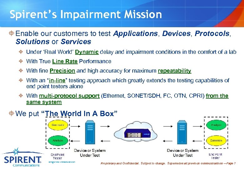 Spirent’s Impairment Mission ° Enable our customers to test Applications, Devices, Protocols, Solutions or