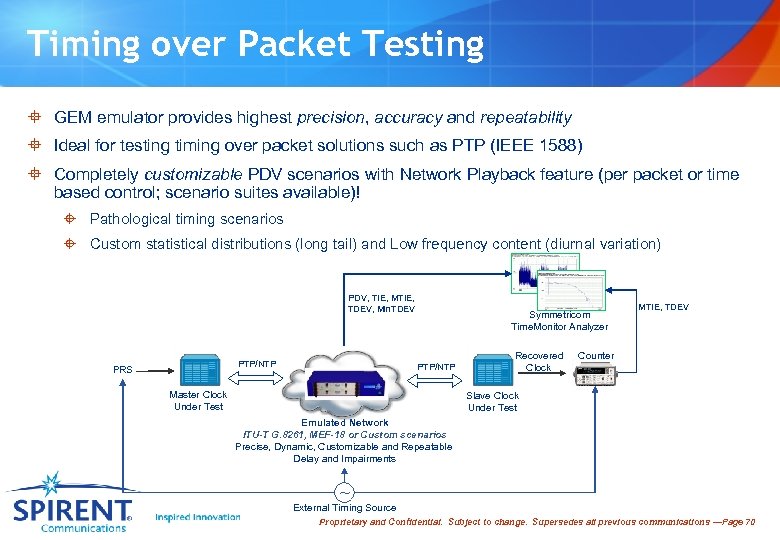 Timing over Packet Testing ° GEM emulator provides highest precision, accuracy and repeatability °