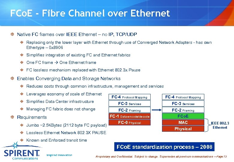 FCo. E - Fibre Channel over Ethernet ° Native FC frames over IEEE Ethernet