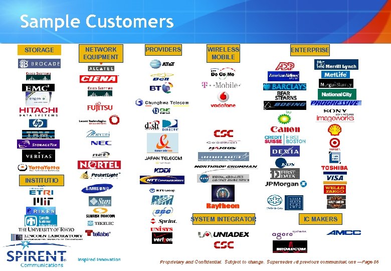 Sample Customers STORAGE NETWORK EQUIPMENT PROVIDERS WIRELESS MOBILE ENTERPRISE GOVERNMENT INSTITUTIO NS SYSTEM INTEGRATOR