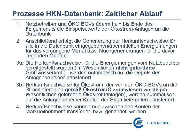 Prozesse HKN-Datenbank: Zeitlicher Ablauf 1: Netzbetreiber und ÖKO BGVs übermitteln bis Ende des Folgemonats