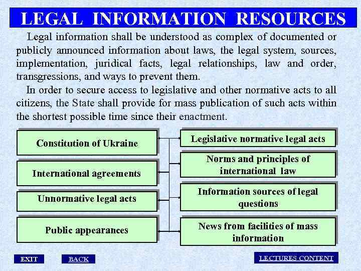 LEGAL INFORMATION RESOURCES Legal information shall be understood as complex of documented or publicly
