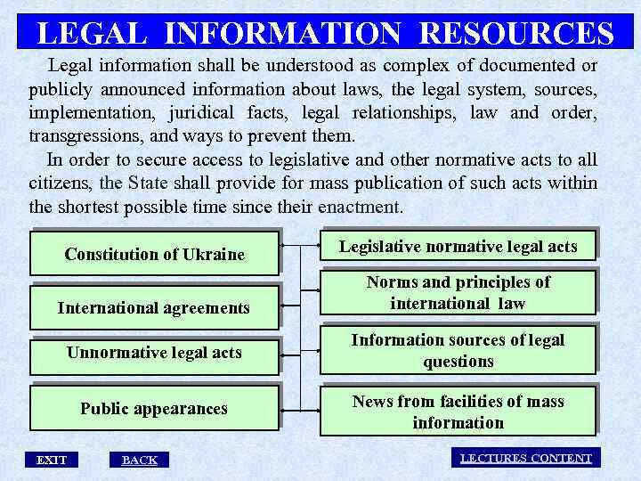 Law informatics department THE FUNDAMENTALS OF INFORMATICS AND