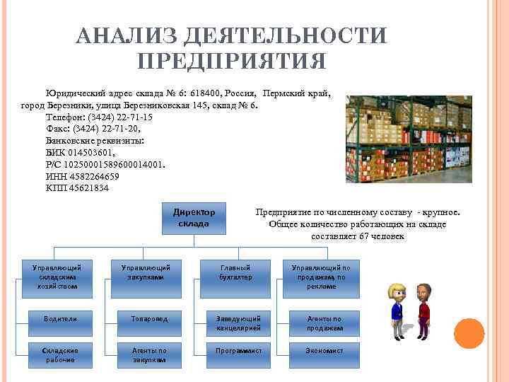 Инновационный менеджмент курсовые