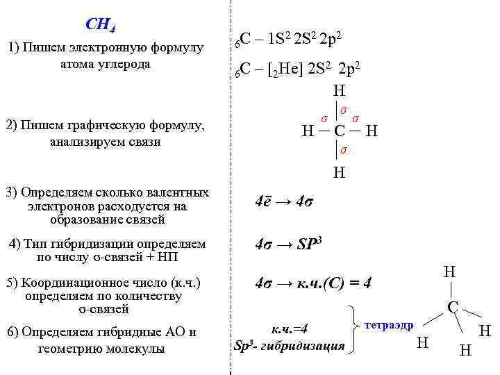 Ch4 электронная схема