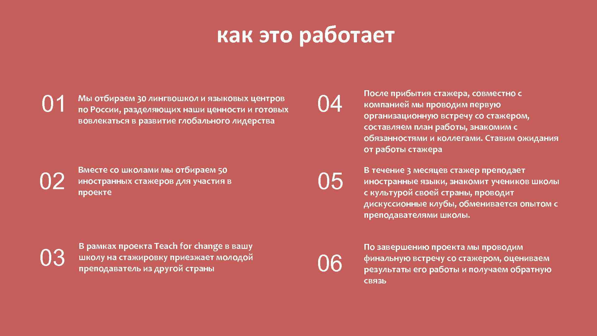 как это работает 01 Мы отбираем 30 лингвошкол и языковых центров по России, разделяющих